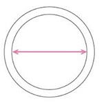 Gyűrűméret mérése